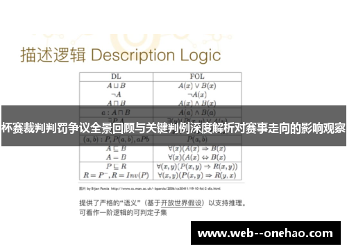 杯赛裁判判罚争议全景回顾与关键判例深度解析对赛事走向的影响观察