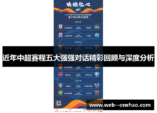 近年中超赛程五大强强对话精彩回顾与深度分析
