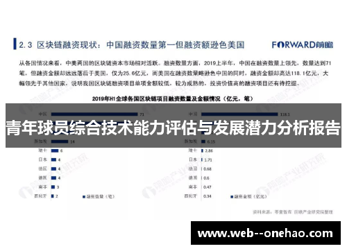 青年球员综合技术能力评估与发展潜力分析报告
